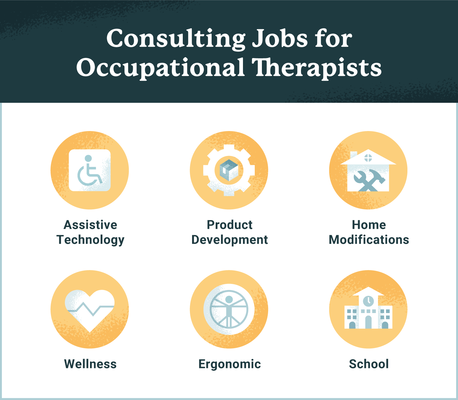 Exploring Occupational Therapy As A Career Choice 