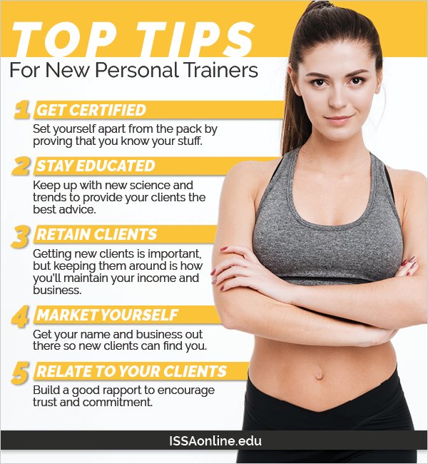 steps-to-become-a-certified-personal-trainer-in-the-usa-future-skills